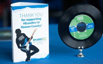 Rowan EDC Annual Meeting Highlights Economic Momentum, Honors Community Leadership